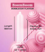 features of bubblegum condom
